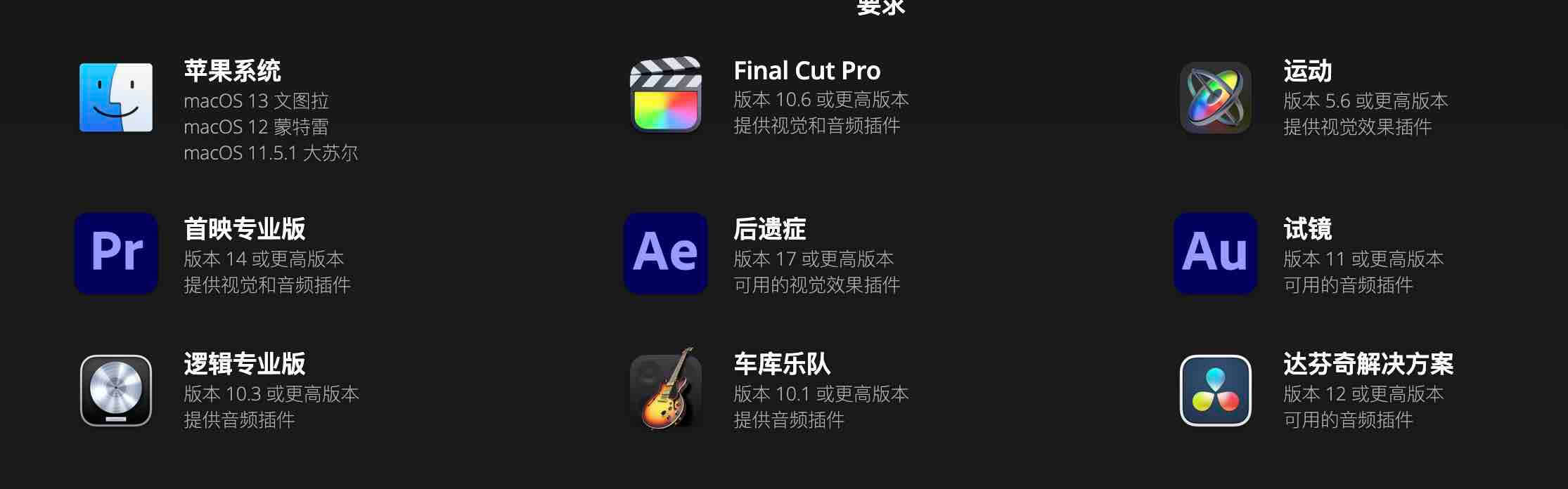 %title插图%num零号CG视觉平台FxFactory 8 pro for Mac(视觉特效软件包) V8.0.4 支持M1/M2